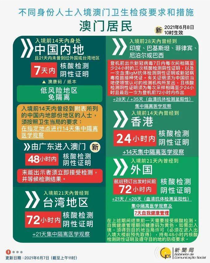 2025新澳正版資料最新更新，2025新澳正版資料最新更新匯總