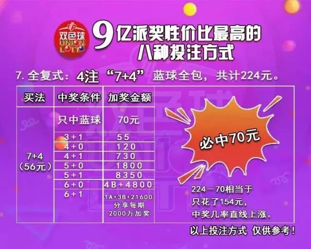 天下彩(9944cc)天下彩圖贏彩，天下彩圖贏彩，揭秘彩票背后的秘密