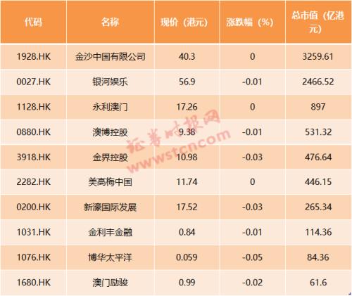 2025澳門彩開獎結(jié)果，澳門彩開獎結(jié)果揭曉，幸運(yùn)兒揭曉在即
