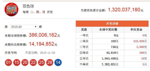 揭秘澳門天天開獎(jiǎng)大全，今日開獎(jiǎng)結(jié)果搶先看，澳門天天開獎(jiǎng)揭秘，今日結(jié)果搶先看