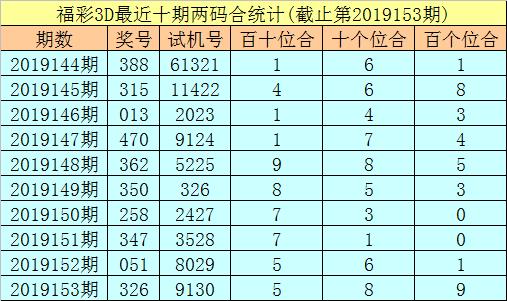 深度解析新奧門49碼資料，深度解析澳門新49碼資料解析