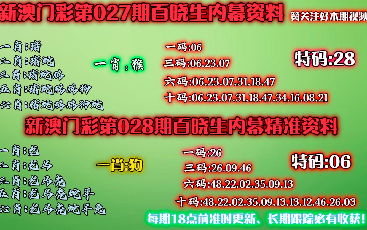 新澳門生肖彩今期開獎(jiǎng)結(jié)果，澳門生肖彩票最新開獎(jiǎng)結(jié)果揭曉