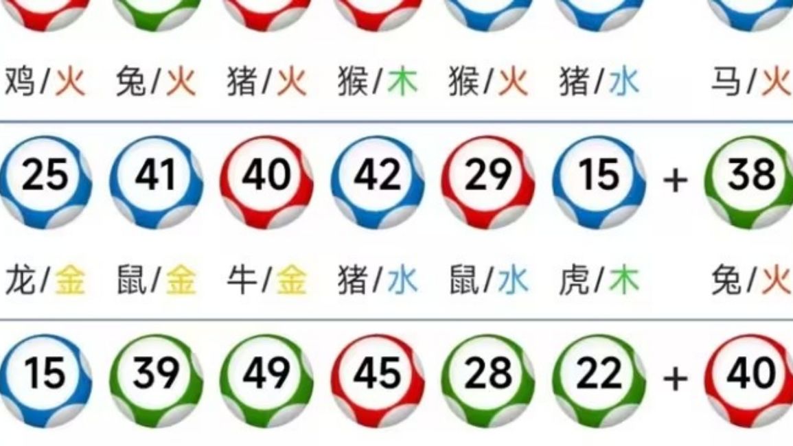 新澳門開(kāi)獎(jiǎng)生肖走勢(shì)，澳門生肖走勢(shì)圖最新分析