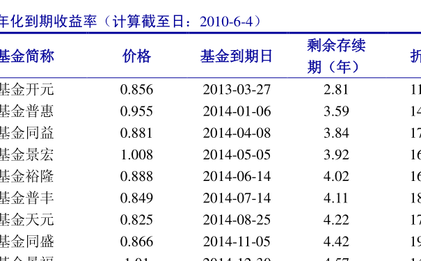 最準(zhǔn)一碼一肖100%鳳凰網(wǎng)——揭秘精準(zhǔn)預(yù)測的秘密，揭秘精準(zhǔn)預(yù)測的秘密，最準(zhǔn)一碼一肖100%鳳凰網(wǎng)獨家報道
