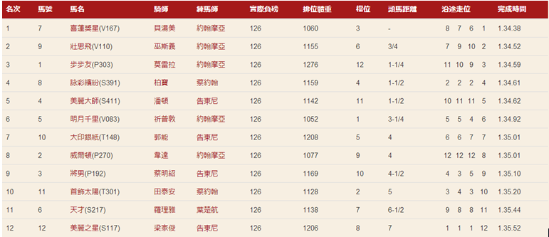 揭秘香港4777777開獎記錄，一網(wǎng)打盡歷史開獎數(shù)據(jù)，香港4777777開獎記錄全揭秘，歷史數(shù)據(jù)一網(wǎng)打盡