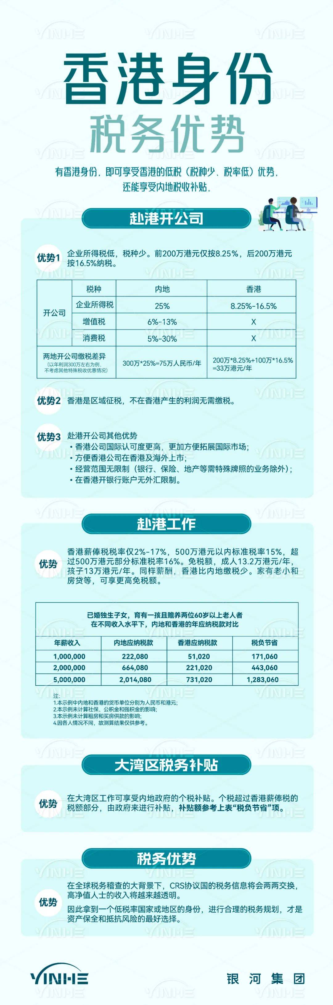 揭秘2025年香港港六開獎記錄，一網打盡歷史數據與趨勢分析，香港港六開獎記錄深度解析，歷史數據與未來趨勢分析（2025版）