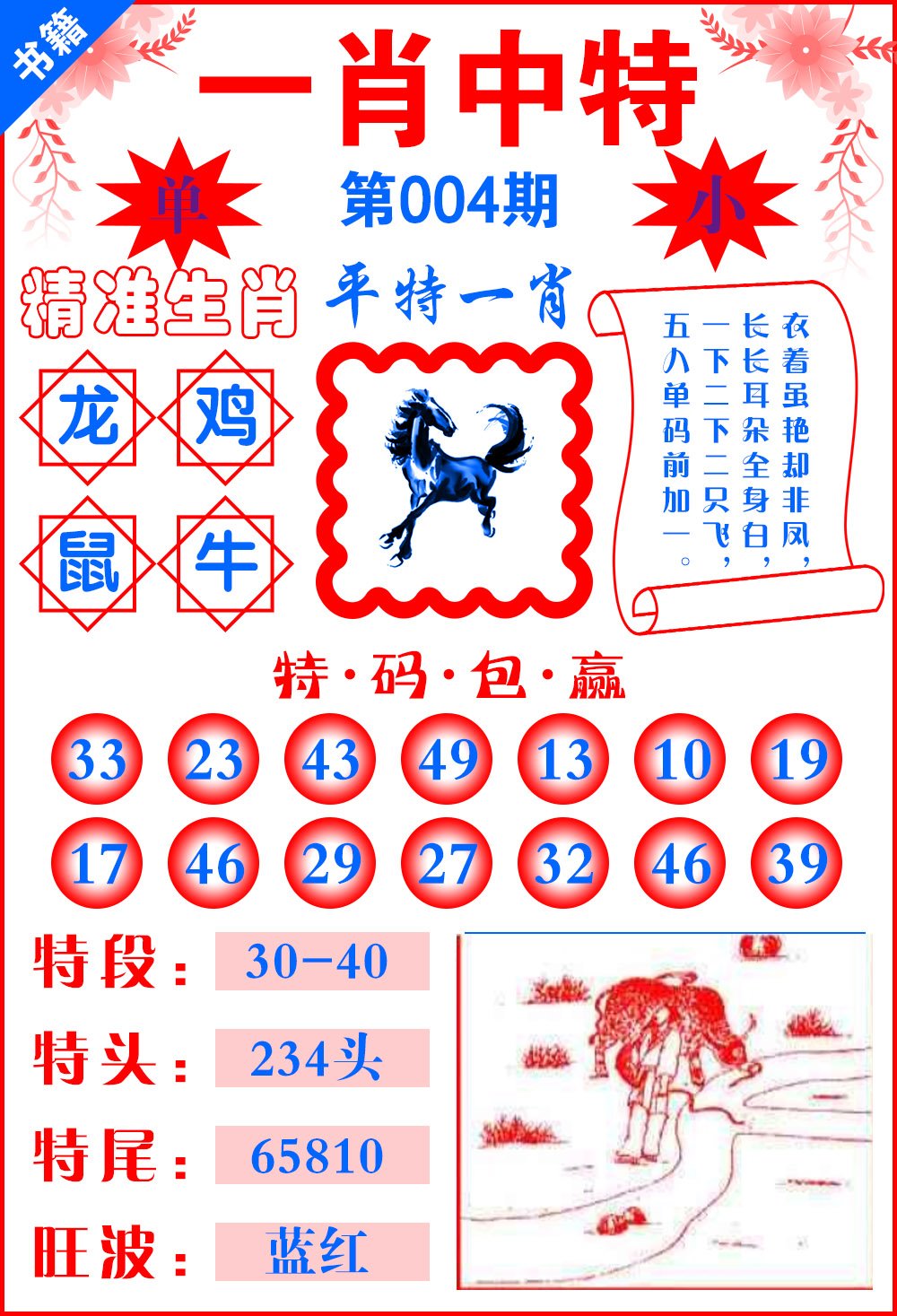 最準(zhǔn)一肖一碼一一子中特37b，最準(zhǔn)一肖一碼，子中特碼37b揭秘