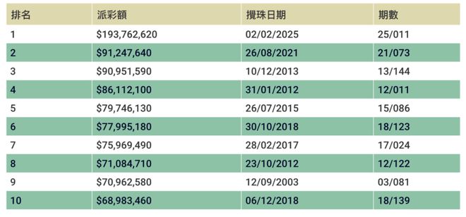 二四六香港資料期期一，深度解析與觀察，深度解析與觀察，香港資訊期期一揭秘