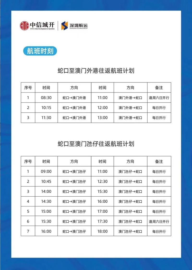 揭秘新澳門開獎歷史記錄走勢圖表，澳門開獎歷史記錄走勢圖表揭秘