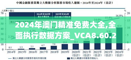 2025新澳門正版免費(fèi)正題，澳門正版免費(fèi)正題預(yù)測 2025年展望