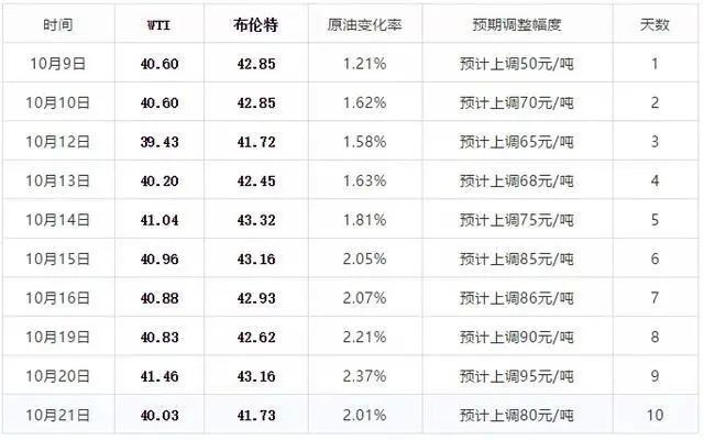 2025新澳門今晚開獎結果記錄，澳門彩票開獎結果記錄 2025年最新數(shù)據(jù)發(fā)布