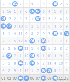 二四六內(nèi)部資料期期準(zhǔn)，揭秘其背后的秘密，揭秘，二四六內(nèi)部資料期期精準(zhǔn)背后的秘密