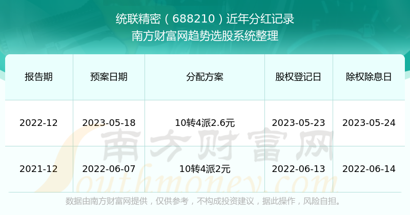 2025澳門歷史記錄查詢，澳門歷史記錄查詢，追溯至未來的時光之旅