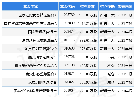 揭秘2025新奧歷史開獎記錄8，數(shù)字背后的故事，揭秘新奧歷史開獎記錄數(shù)字背后的故事，探尋2025年開獎記錄8的神秘面紗