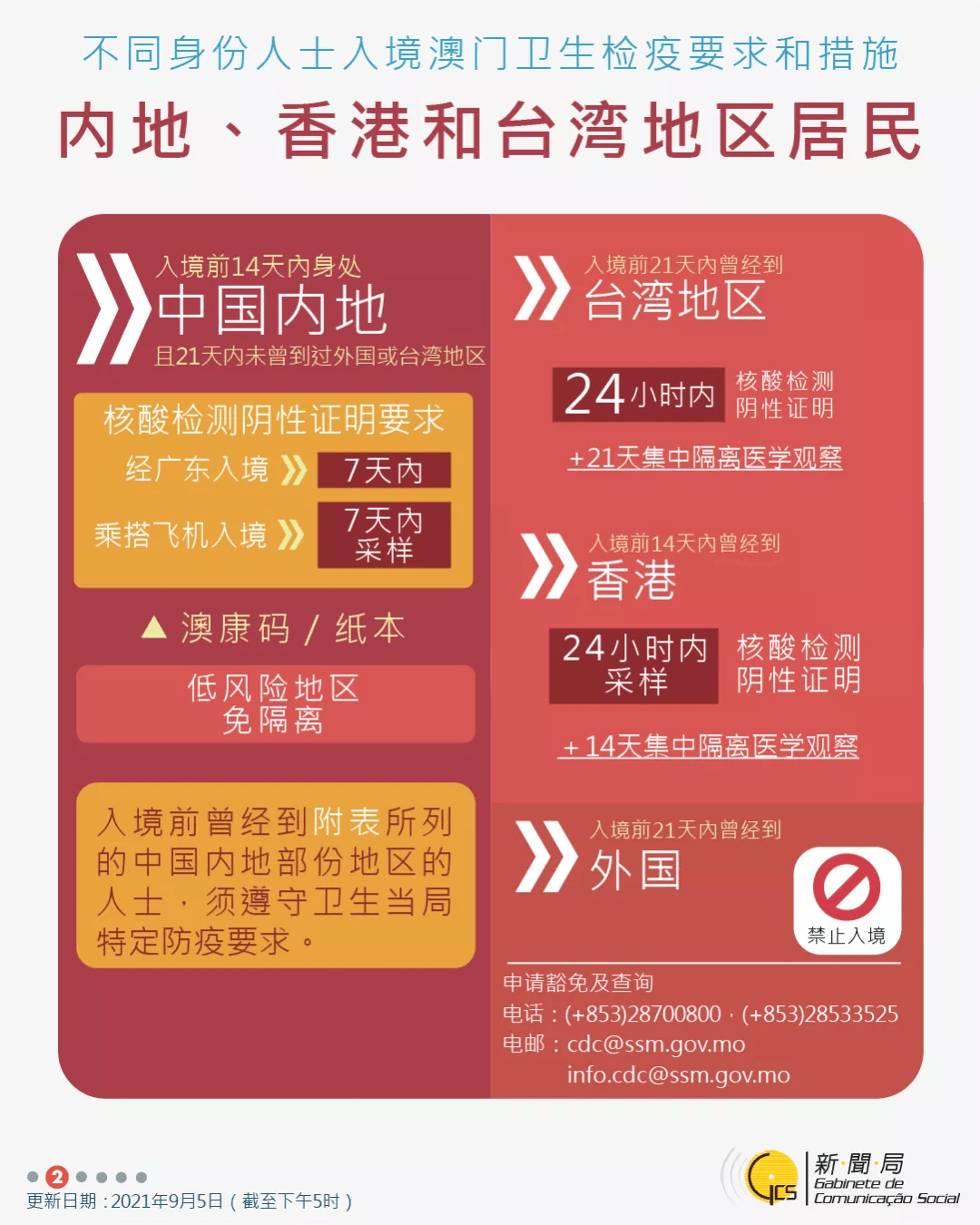 澳門正版資料免費(fèi)公開2025年橫財(cái)富，澳門正版資料公開助力橫財(cái)富增長(zhǎng)預(yù)測(cè)（2025年）