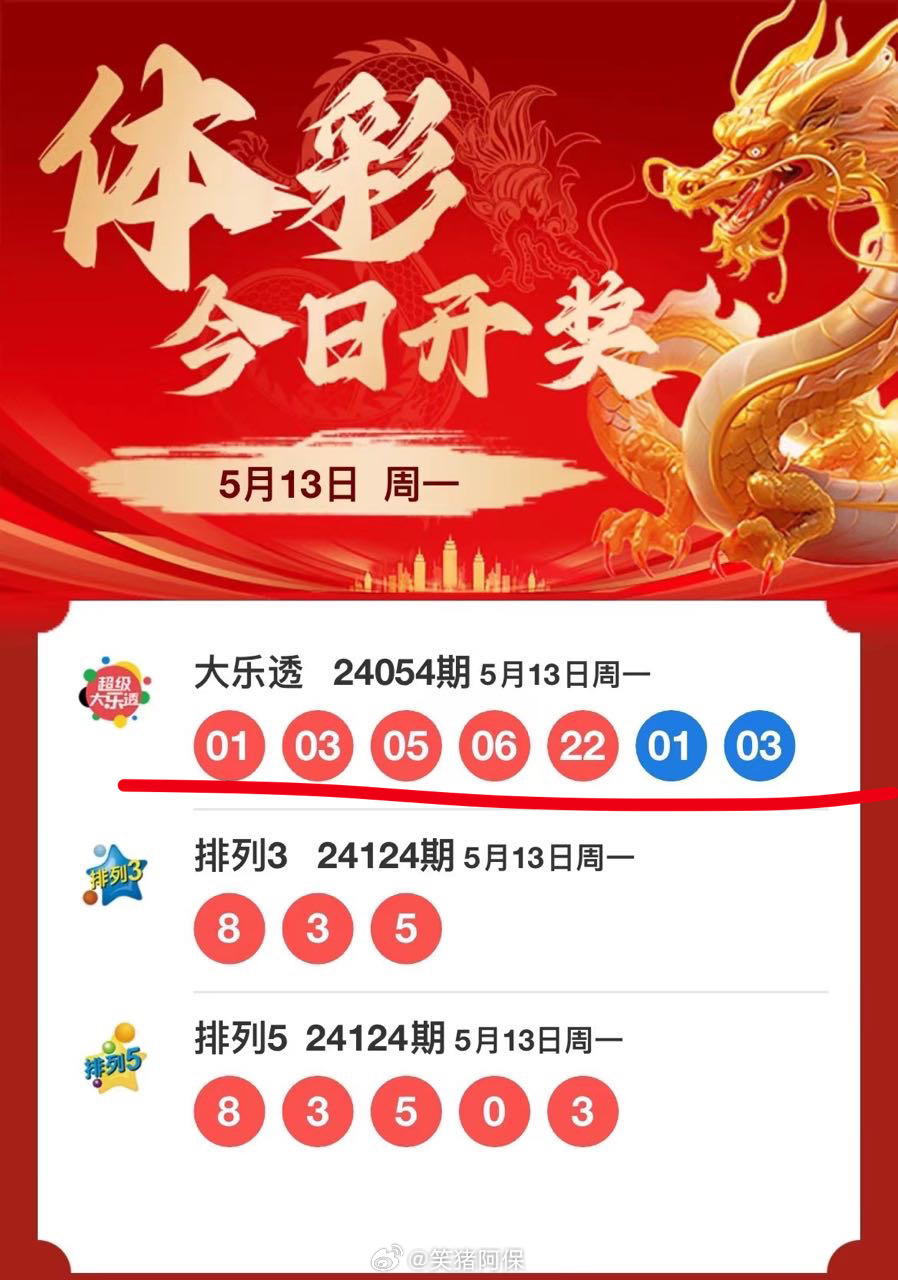 今晚大樂透開獎(jiǎng)結(jié)果，大樂透今晚開獎(jiǎng)結(jié)果揭曉