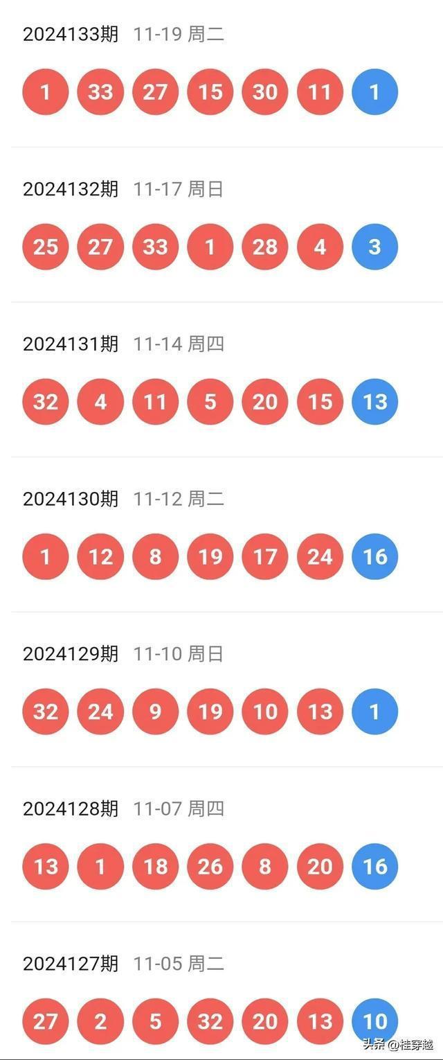 揭秘，2025年澳門今晚開獎號碼預(yù)測，揭秘澳門今晚開獎號碼預(yù)測，探索未來的秘密（2025年）