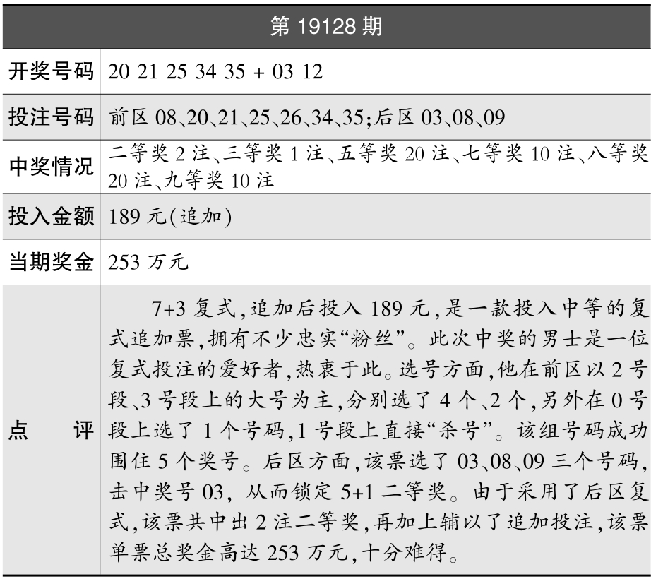 新奧全部開獎(jiǎng)記錄查詢一般復(fù)式二中二，新奧開獎(jiǎng)記錄查詢，復(fù)式二中二全記錄概覽