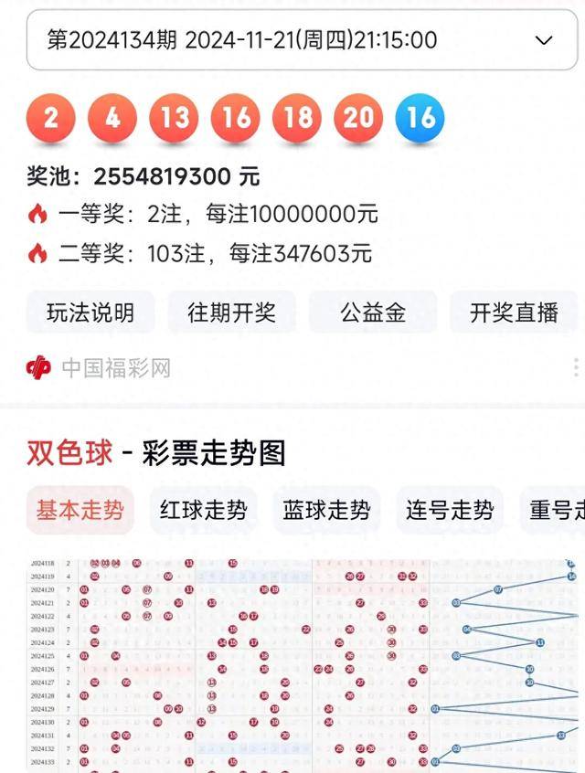 天天彩選4開獎結(jié)果，天天彩選4開獎結(jié)果公布