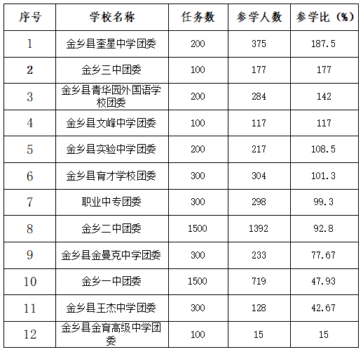 澳門三中三碼精準(zhǔn)100%李國鋒，澳門三中三碼精準(zhǔn)預(yù)測李國鋒揭秘