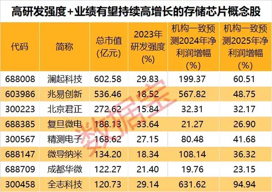 2025年港彩今晚開獎記錄，2025年港彩今晚開獎記錄全解析