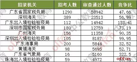 揭秘未來幸運之門，關(guān)于新澳門開獎號碼的猜想與探索，揭秘未來幸運之門，新澳門開獎號碼的猜想與探索之旅