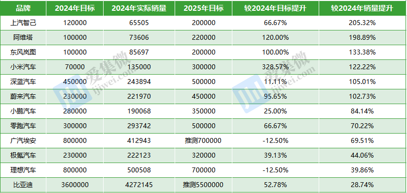 邁向2025，全年資料免費(fèi)公開(kāi)，共創(chuàng)知識(shí)共享新時(shí)代，邁向2025，全年資料免費(fèi)公開(kāi)，攜手共創(chuàng)知識(shí)共享新紀(jì)元