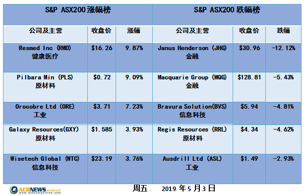 新澳今天晚上9點(diǎn)30一壬二癸，新澳今晚9點(diǎn)30壬二癸活動(dòng)啟動(dòng)