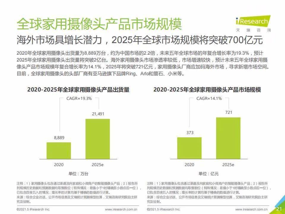 2025年新澳門天天開獎免費查詢——一站式指南，澳門未來彩票開獎預(yù)測，一站式免費查詢指南