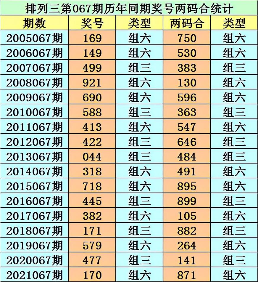 香港二四六開獎資料大全，香港二四六開獎資料全解析