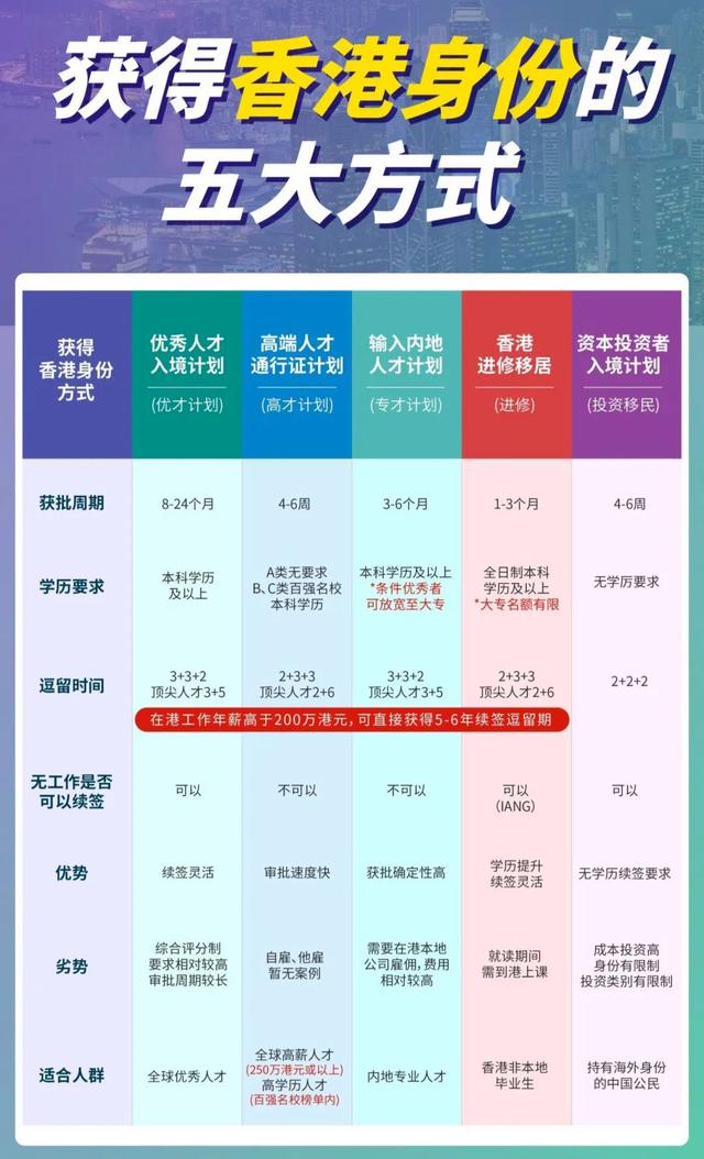 2025香港內(nèi)部正版大全，香港內(nèi)部正版大全揭秘（2025版）