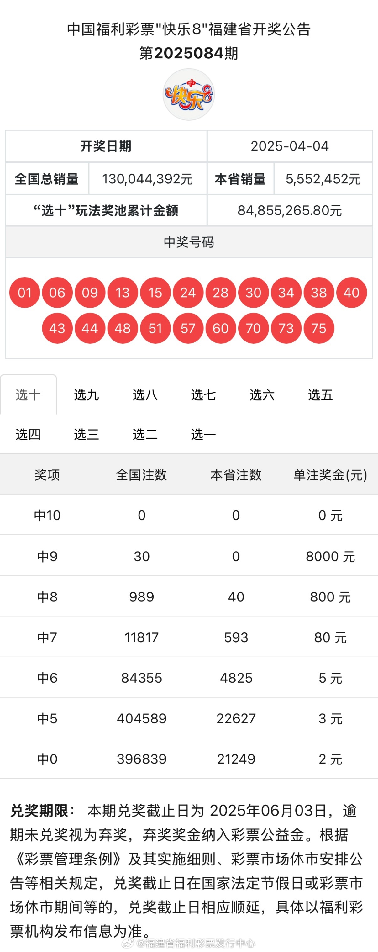 4887王中王鉄算盤六開(kāi)彩開(kāi)獎(jiǎng)結(jié)果，4887王中王鉄算盤六開(kāi)彩最新開(kāi)獎(jiǎng)結(jié)果公布