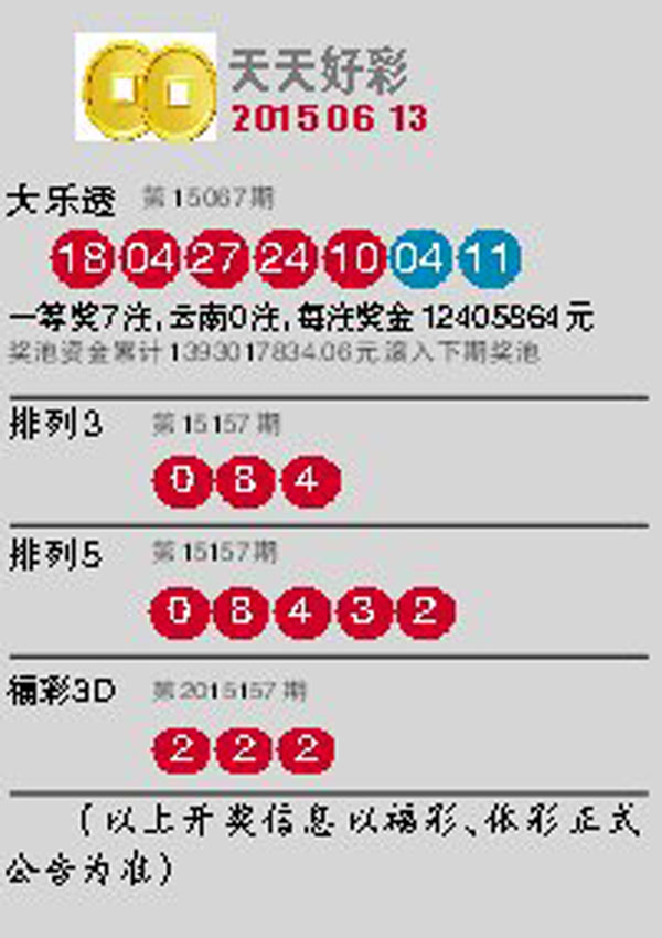 2004新澳門(mén)天天開(kāi)好彩大全，2004新澳門(mén)天天開(kāi)獎(jiǎng)好彩大全，全面解析與預(yù)測(cè)