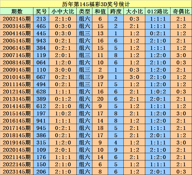 澳門開特馬開獎結(jié)果課下載——全面解析與實用指南，澳門特馬開獎結(jié)果解析與下載指南