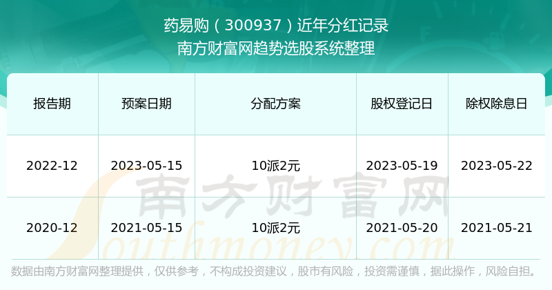 揭秘2025年新澳開獎(jiǎng)記錄，數(shù)據(jù)背后的故事，揭秘2025年新澳開獎(jiǎng)記錄背后的數(shù)據(jù)故事