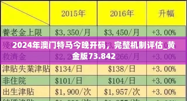 今晚澳門特馬王，澳門特馬王今晚開獎結(jié)果