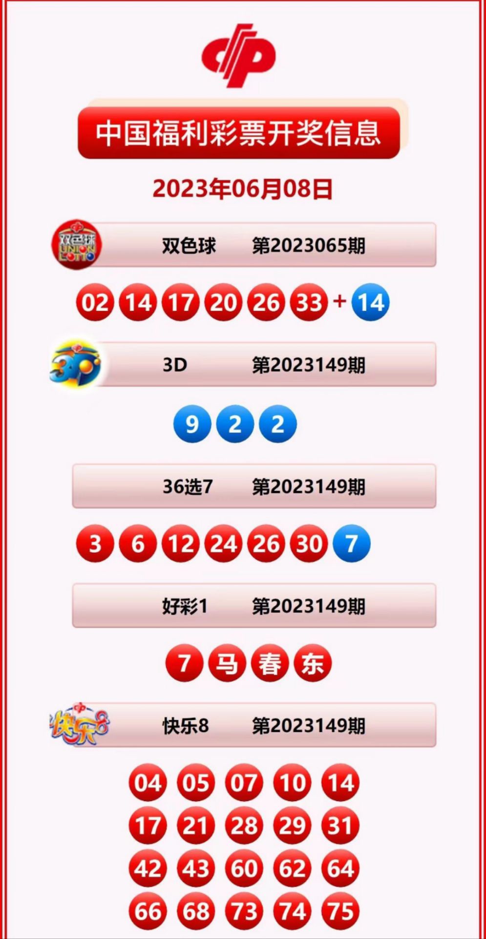 揭秘2025新奧歷史開獎記錄，揭秘，新奧歷史開獎記錄2025年回顧