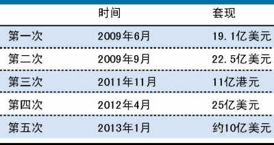 2025新澳門資料免費長期公開，澳門資料免費公開，揭秘未來趨勢至2025