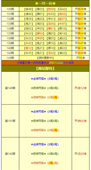 2025年澳門正版資料大全視頻，澳門正版資料大全視頻，探索2025年澳門未來展望
