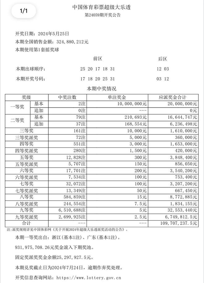 新澳門開獎(jiǎng)結(jié)果及開獎(jiǎng)記錄表查詢指南，澳門彩票開獎(jiǎng)結(jié)果與記錄查詢指南