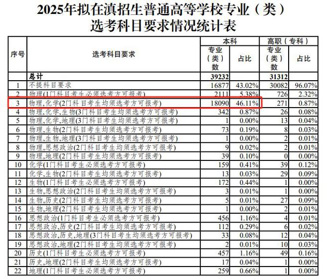 新澳門(mén)2025歷史開(kāi)獎(jiǎng)記錄查詢表最新版概覽，澳門(mén)歷史開(kāi)獎(jiǎng)記錄查詢表最新版概覽（截至2025年）