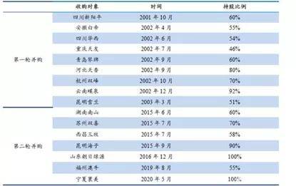 新澳天天開獎資料大全三中三07，新澳天天開獎資料大全三中三最新開獎信息（07期）