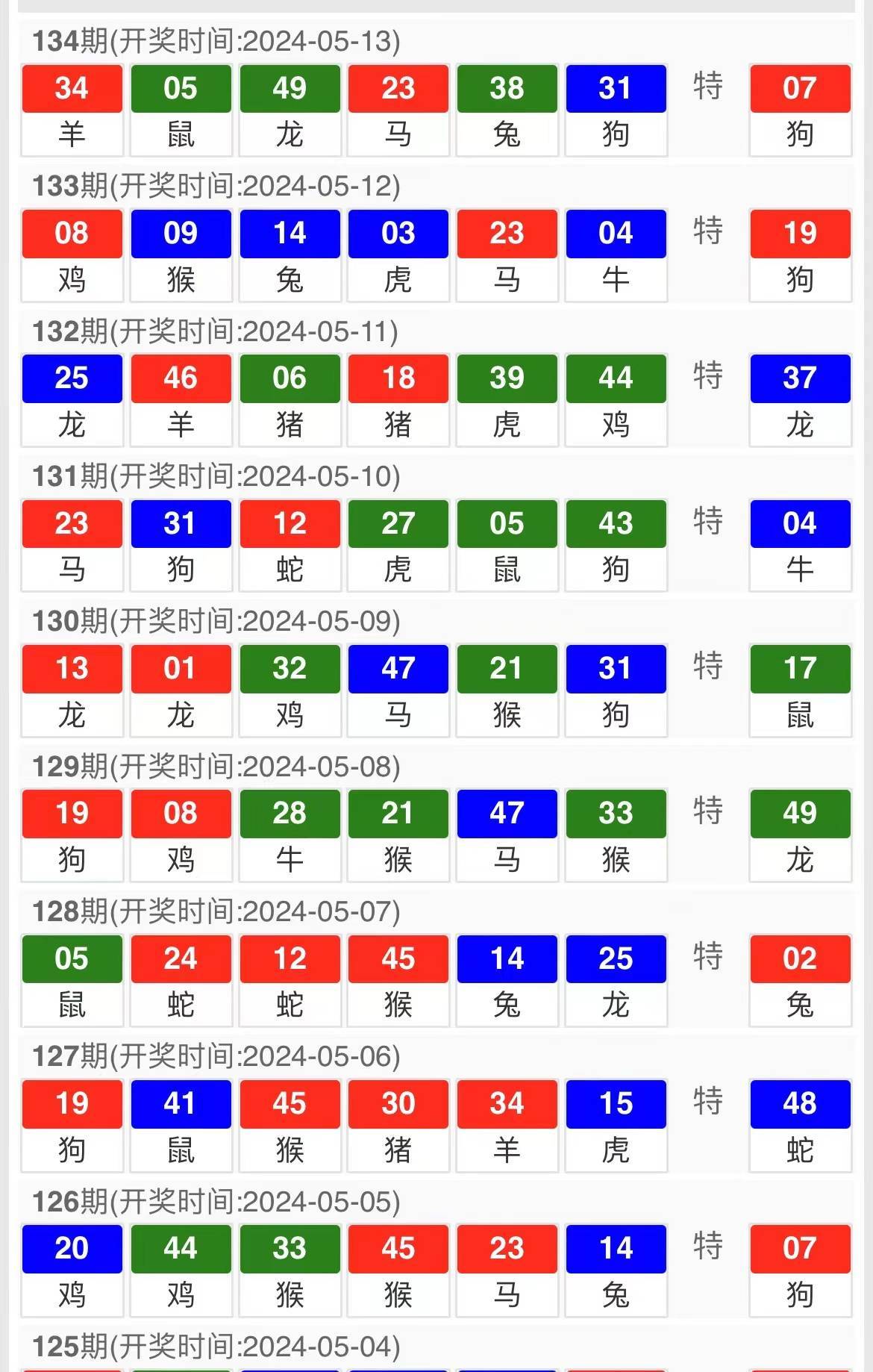 新澳天天開獎(jiǎng)資料大全600TK，新澳天天開獎(jiǎng)資料大全，600TK全解析