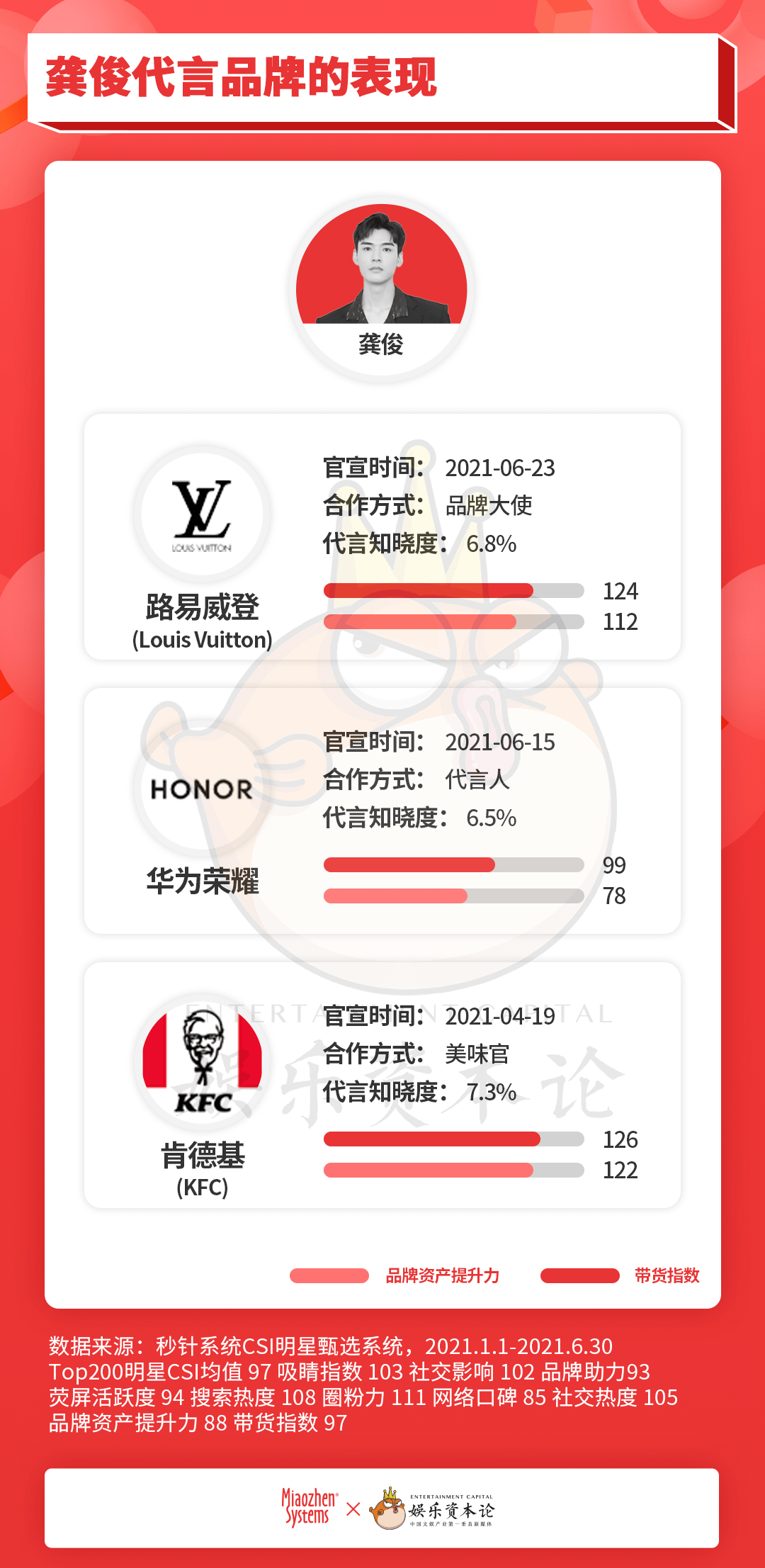 一碼一肖100的資料，深度解析與實(shí)用指南，一碼一肖100深度解析與實(shí)用指南，全面資料揭秘