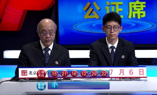 揭秘2021年7月6日開獎號的神秘面紗，揭秘，2021年7月6日彩票開獎號碼的神秘面紗揭曉