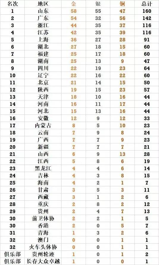 揭秘澳門開獎(jiǎng)記錄結(jié)果，探尋幸運(yùn)之門背后的秘密，澳門開獎(jiǎng)記錄大揭秘，探尋幸運(yùn)之門背后的秘密