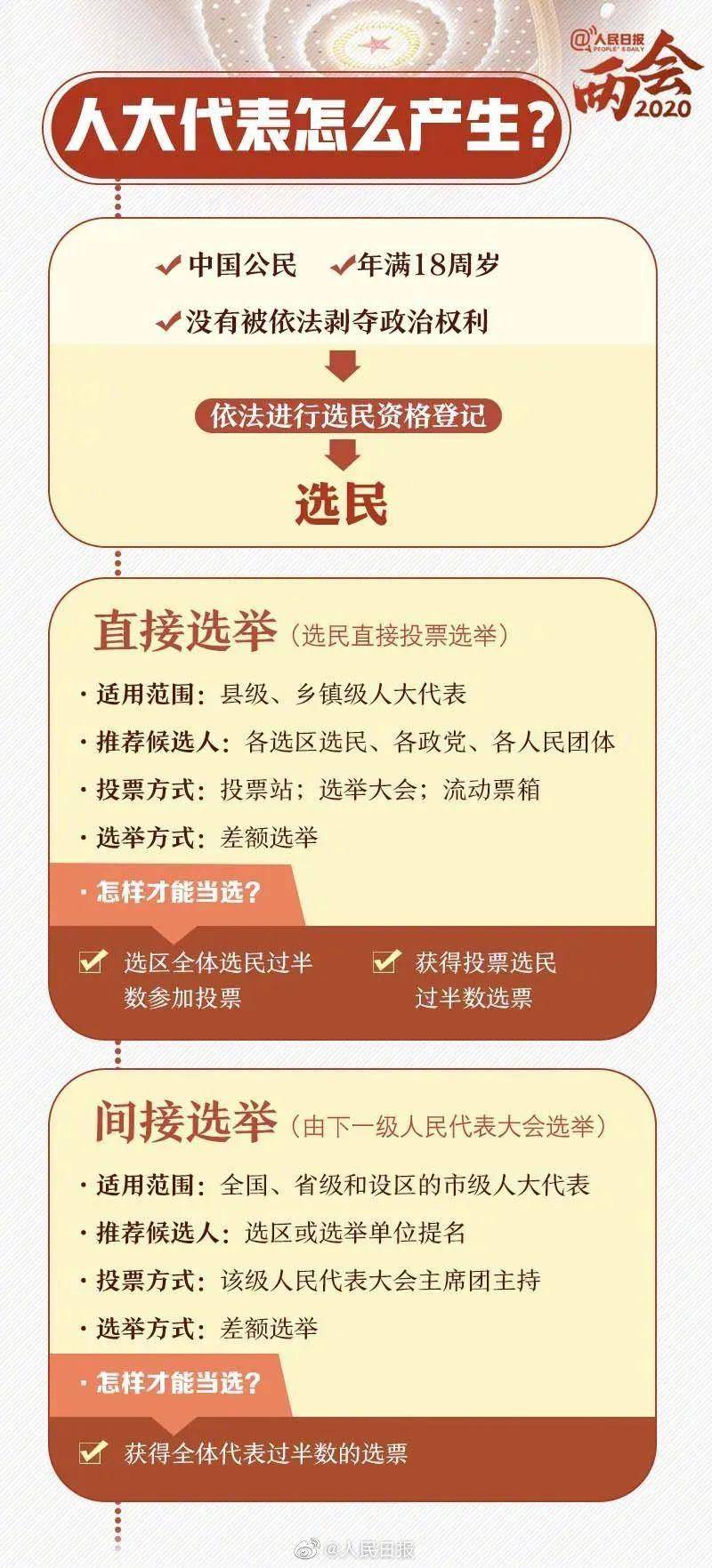2020年香港正版免費資料一句，香港正版免費資料一句話揭秘 2020年最新資訊