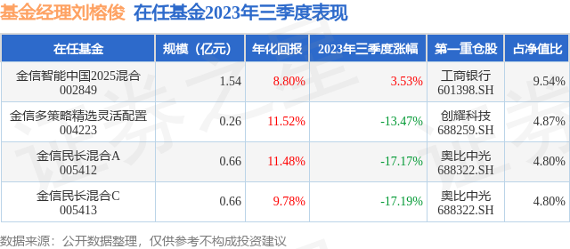 澳門風采，2025年天天好彩大全的53期49圖片庫，澳門風采，2025年天天好彩大全 53期圖片庫精選展示