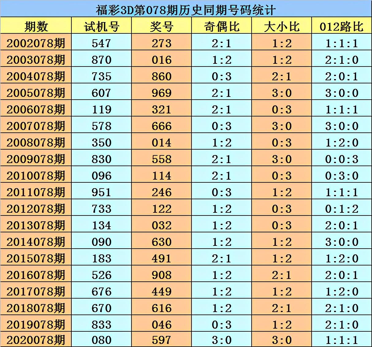 香港二四六開獎結(jié)果大全圖片查詢下載最新，香港二四六開獎結(jié)果最新圖片查詢與下載大全