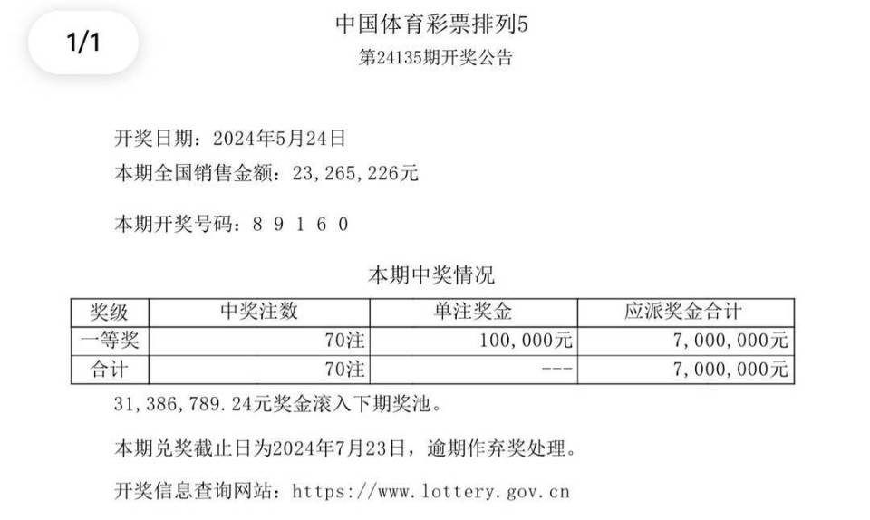 新澳門今晚開獎結(jié)果及開獎記錄查詢?nèi)馕觯拈T今晚開獎結(jié)果及開獎記錄全解析